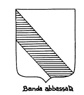 Imagem do termo heráldico: Banda abbassata